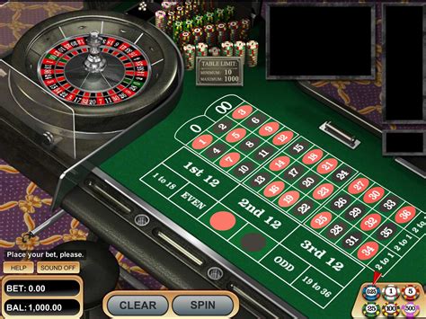 American Roulette Betsoft Slot Grátis