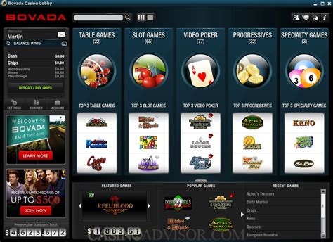 Bovada casino Guatemala