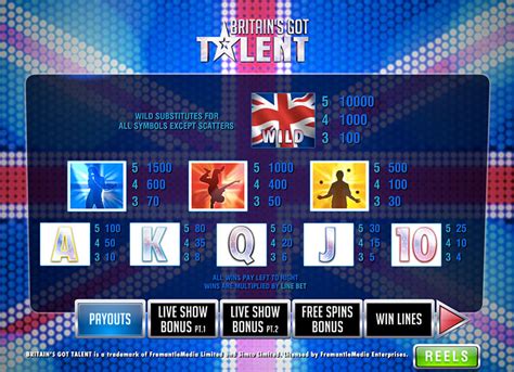 Britain s got talent games casino review