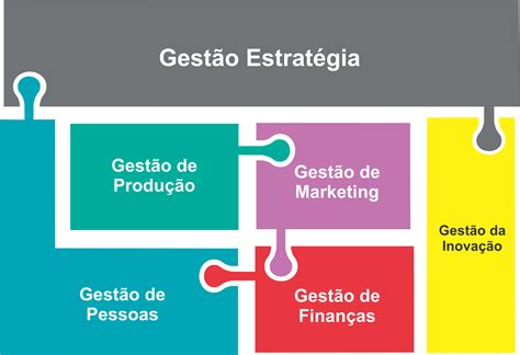 Casino sistemas de gestão de compreender os conceitos básicos parte i