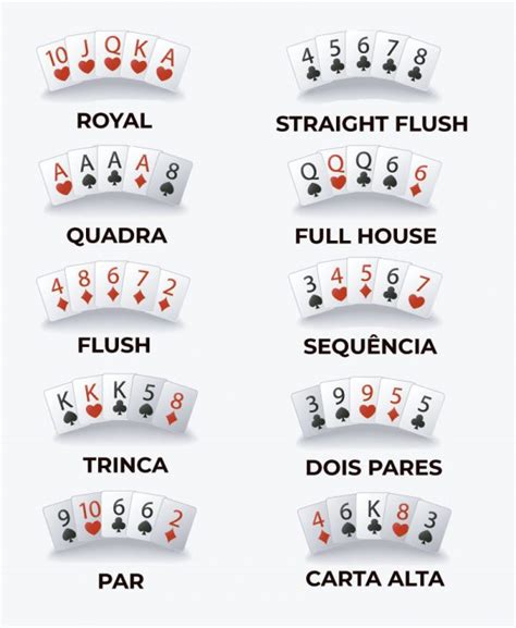 Como se livrar de poker face
