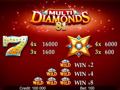 Multi Diamonds 81 PokerStars