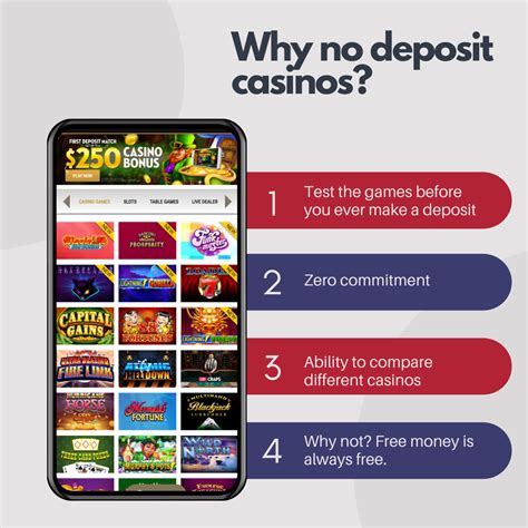 No deposit slots casino login