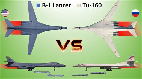 Tu 160 blackjack vs b1b lancer
