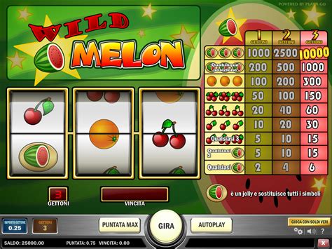 Wild Melon PokerStars