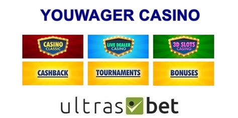 Youwager casino Costa Rica